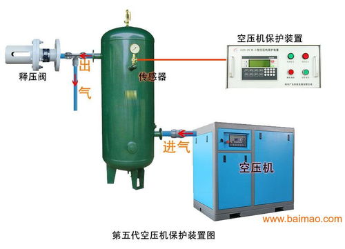 全国供应空压机综合保护装置,全国供应空压机综合保护装置生产厂家,全国供应空压机综合保护装置价格